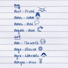 Some of the names are given with a proposed etymological meaning. Christian Baby Boy Names Starting With Letter M Hno At