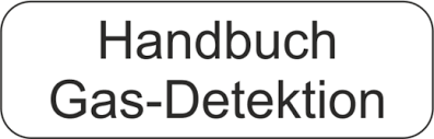 Portable gas monitor model : Riken Keiki Gmbh Leading Gas Detection Manufacturer In Germany Riken Keiki Gmbh