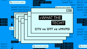 The ram company and then the ram brand have undergone many changes of ownership over the years. What The Tech Is Ctv Vs Ott Vs Vmvpd The Trade Desk