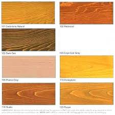 Cabot Exterior Wood Stain Colors Cabot Premium Wood Finish