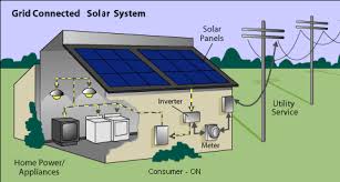And don't miss out on explore a wide range of the best home solar system on aliexpress to find one that suits you! Diy Solar Solar Energy