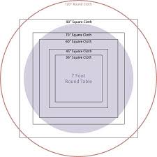 Round Tablecloth Sizes Tablecloth Sizes Round Tablecloth Sizes Round Table Sizes
