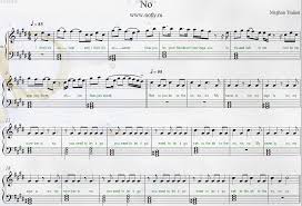 Meghan Trainor No Free Piano Sheets Meghan Trainor Sheet Music Piano Lessons