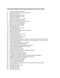 Amberley project details kenny goh. Https Links Sgx Com 1 0 0 Corporate Announcements U93s2z4404nkeh82 337828 Appendix Yws Pdf