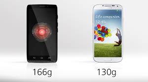 Motorola Droid Maxx vs. Samsung Galaxy S4