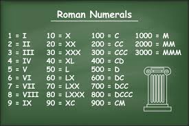 List Of Roman Numerals 1 To 1000 Brainhouses