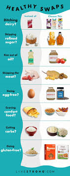 Pin On Fitness Protein Recipes