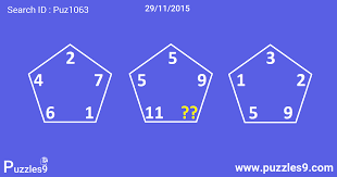 Check spelling or type a new query. Mind Blowing Number Sequence Puzzles With Answers