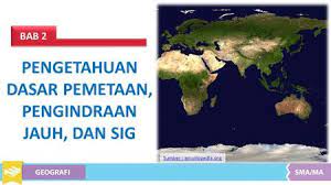 Download soal dan kunci jawaban uts/pts geografi khususnya kelas xii tingkat sma/ma semester ganjil kurikulum 2013. Geografi Kelas Xii Semester 1 Ppt Download
