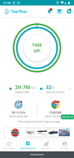 Check spelling or type a new query. 3 Useful Android Apps To Track App Usage On Android Make Tech Easier