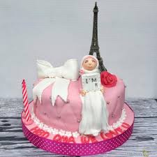 Birthday is the most special day of the year in a person's life. Mother Birthday Cake Photo Download Share