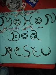 Saturday, april 4, 2020 add comment. Proses Pembuatan Mohon Doa Restu Di Malam Pesta Pernikahan Steemit