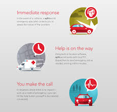 Feature Icons From Splitsecnd Hospital Icon Icon Design Icon Illustration