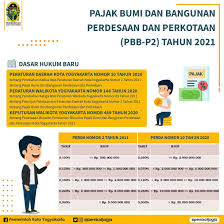 We did not find results for: Portal Berita Pemerintah Kota Yogyakarta Pajak Bumi Dan Bangunan Perdesaan Dan Perkotaan Pbb P2 Kota Yogyakarta Tahun 2021