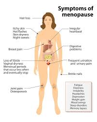 Late period negative pregnancy test white discharge is a condition that gets potential moms worried sick when it occurs. Missed Period Negative Pregnancy Test White Discharge Momwoot Com