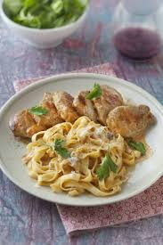 Medaillons Mignons Au Cognac Minute Recette Recette Recettes De Cuisine Cuisine