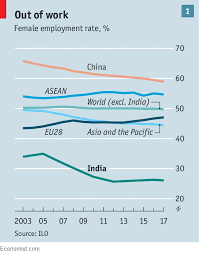 briefing the economist