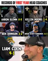 Any of these records surprise you? 😬