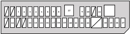 Maybe you would like to learn more about one of these? Fuse Box Diagram Toyota Dyna U600 U800 2011 2018