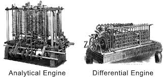 Since he was the first to introduce the concept of the modern programmable computer, he was given the title the. Who And When Invented The First Computer Computer Notes