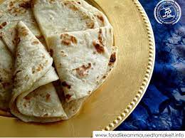 Pin On Indian Delights