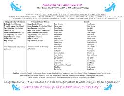 IMPOSSIBLE THINGS ARE HAPPENING EVERY DAY!”