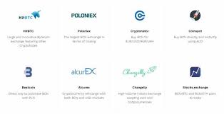 Price chart, trade volume, market cap, and more. What Is Bytecoin