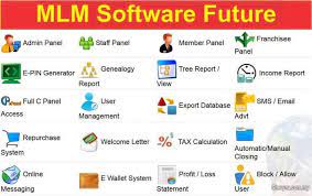 We are developing mlm software like. Mlm Software Company In Malaysia Other Services For Sale In Jalan Klang Lama Kuala Lumpur Sheryna Com My Mobile 713947