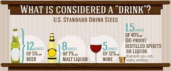 How long does thc stay in breastmilk? Alcohol Breastfeeding Cdc