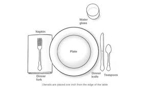 Table Settings Entertainingcouple Com Table Settings Everyday Simple Table Settings Casual Table