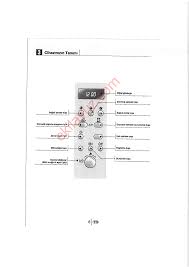 Arçeli̇k mi̇krodalga firin md 2084 gms kutu açilimi hakkımızda / info turkish: Arcelik Md 820 Firin Kullanim Kilavuzu Sayfa 8 Firinlar Tarifler Dalga