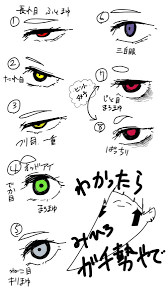 イラスト おしゃれまとめの人気アイデア pinterest シノ 顔のスケッチ 目のデッサン 目のスケッチ