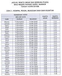 Kemudian, puasa pertama dilakukan pada kamis. Jadual Waktu Berbuka Puasa Dan Imsak Negeri Pahang 2018 1439h
