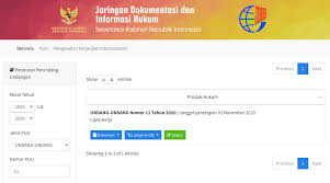 Daftar jabatan yang dapat diisi oleh pppk (pegawai pemerintah dengan perjanjian kerja). Sekretariat Kabinet Republik Indonesia Daftar Tautan 49 Aturan Pelaksana Uu Cipta Kerja Sekretariat Kabinet Republik Indonesia