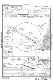 miami international airport approach plates nycaviation