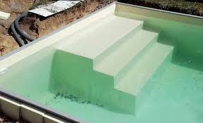 Conzero Rechteck Poolakademie Der Pool Shop Fur Den Eigenbau Des Heimischen Pools Schwimmbad Bauen Diy Pool Ideen Pool Selber Bauen