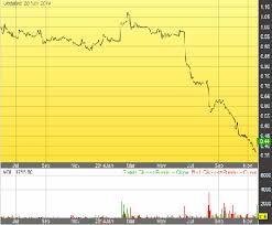 伯明翰體育控股有限公司) is an investment holding company owned by chinese businessman paul suen through his investment company trillion trophy asia. 2