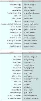 Antonyms Opposites Words List Learn German Vocabulary German German Phrases German Language Learn German