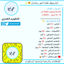 اليوم منذ بداية السنة الهجرية: Ø±Ùˆ Ø§Ù„Ø£Ø³Ø§Ø³ÙŠØ© Ø³Ù‡Ù„ Ø§Ù„ÙÙ‡Ù… Ø§Ù„ØªÙ‚ÙˆÙŠÙ… Ø§Ù„Ù‡Ø¬Ø±ÙŠ Ø§Ù„ÙŠÙˆÙ… Ø§Ù„Ø«Ù„Ø§Ø«Ø§Ø¡ Drpko Org