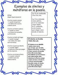 Image Result For Expresiones Del Lenguaje Espanol Poesia Similes And Metaphors Spanish Teaching Resources