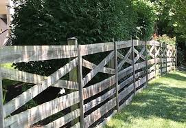 How much does a split rail fence cost per foot? Dps Residential Fence Permit Process