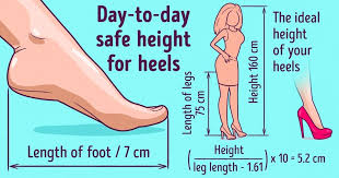 One inch equals 2.54 centimeters, in order to convert 5 x 7 inches to centimeters we have to multiply each amount of inches by 2.54 to obtain the length and width in centimeters. 3 Ways Of Finding The Ideal Heel Height To Avoid Foot Pain