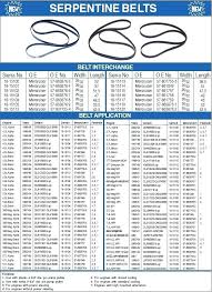 mtd belt cross reference pecintakucing co