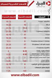 Jul 15, 2021 · حذرت شعبة الدخان باتحاد الصناعات المصرية، تجار التجزئة، من رفع أسعار السجائر الجديدة 2021عما هو مقرر بشكل. ÙÙ†Ø§Ù† Ù‚Ø§Ø¦Ø¯ ÙØ±Ù‚Ø© Ù…ÙˆØ³ÙŠÙ‚ÙŠØ© Ù…Ø·ÙŠØ¹ Ø¯Ù„ÙŠÙ„ Ø§Ø³Ø¹Ø§Ø± Ø§Ù„Ø³Ø¬Ø§Ø¦Ø± 2018 Cedarmantel Com