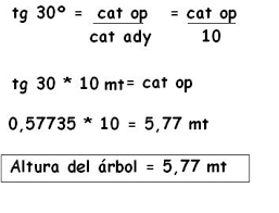 Resultado de imagen para ejercicios de trigonometria