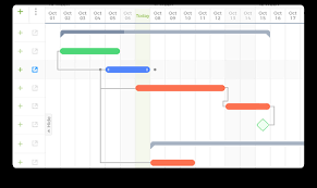 Gantt Chart Software Ntask Ntask