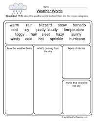 Science worksheets and online activities. Earth Science Worksheets Have Fun Teaching