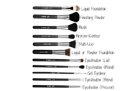 Celle du nettoyage de pinceaux. Comment Choisir Ses Pinceaux A Maquillage Klara Bezha