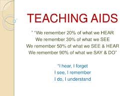 Teaching Aids