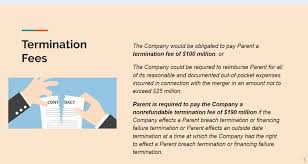 It is important to understand the history of alm. Potential Bidding War For Anixter Could Mean Additional Upside Nyse Axe Seeking Alpha